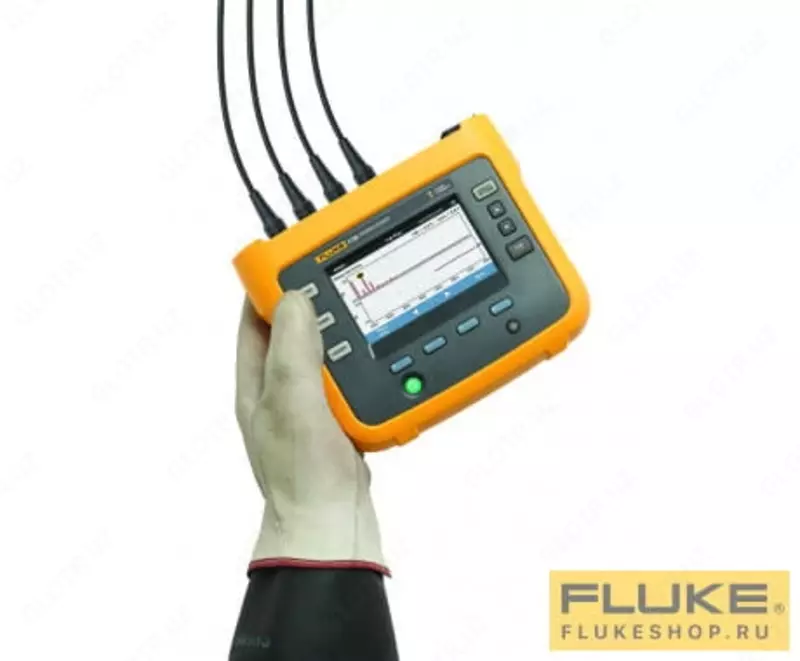 Регистратор FLUKE 1736/INTL Глобальная модель Только в розницу