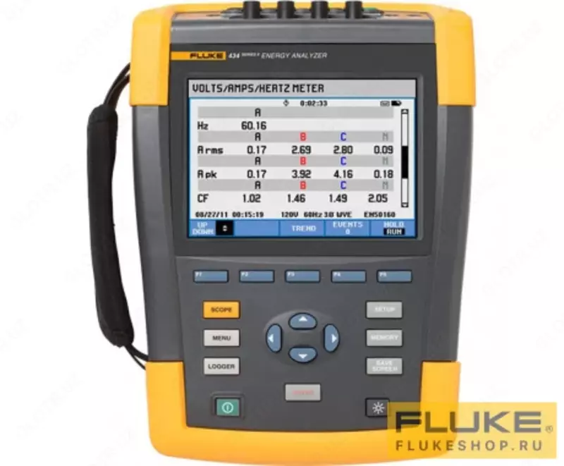 Анализатор энергии FLUKE 434 II
