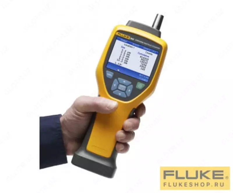 Газосигнализатор Fluke 975 Только в розницу