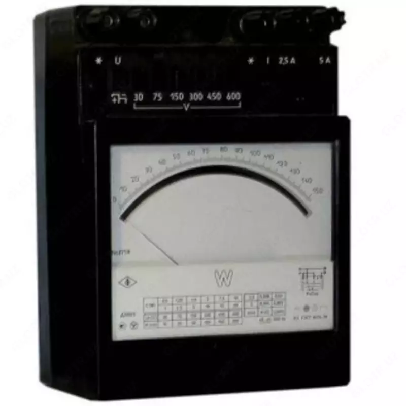 Д5782 - фазометр