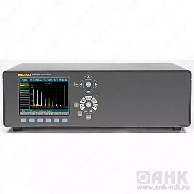 Анализатор электроснабжения Fluke Norma 5000
