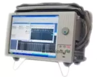 16801A. Логический анализатор