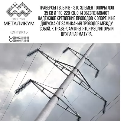 Траверсы ТВ