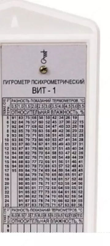 ВИТ-1 - гигрометр психрометрический (с поверкой)