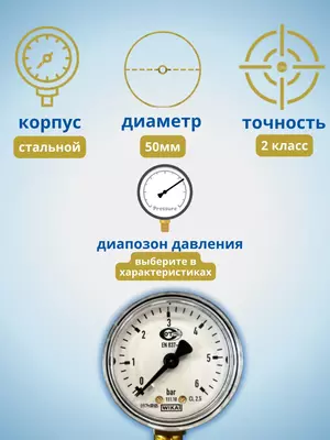 Манометр WIKA с трубкой Бурдона