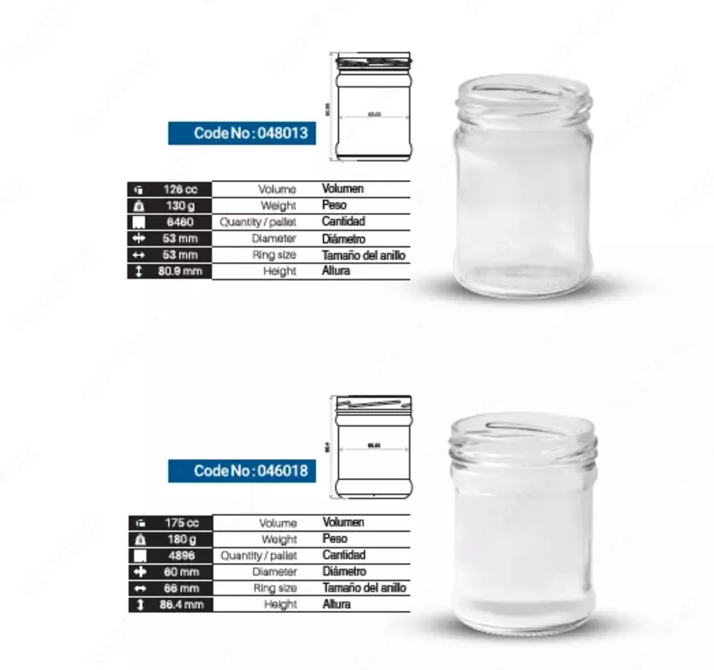 Стеклянная банка под заказ Только оптом