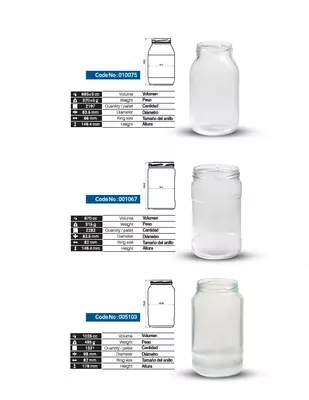 Цена по запросу Стеклянная банка Иран