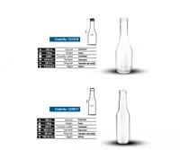 Стеклянная бутылка в Узбекистане - по запросу