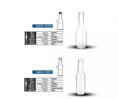 Стеклянная бутылка в Узбекистане - Цена по запросу