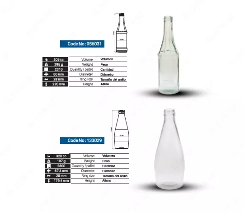 по запросу Стеклянная бутылка в Узбекистане