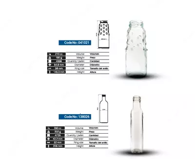 Цена по запросу Стеклянная бутылка в Ташкенте
