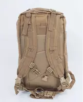 от {0} сум Тактический рюкзак 28 литров - баланс компактности и вместительности