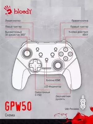 Джойстик Bloody GPW50 Премиальный беспроводной геймпад