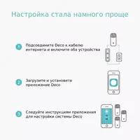 Wi Fi Tp-Link Deco X10 | X50 | X60 | E4 | S7 | M9 Официальный дилер Оптом и розница