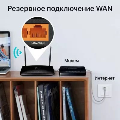 TP-Link MR200 MR400 MR600 — Официальный 4G Роутер с Гарантией Оптом и розница