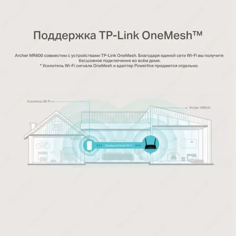 TP-Link MR200 MR400 MR600 — Официальный 4G Роутер с Гарантией CompuWorlds