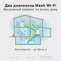 от {0} сум WiFi Tp-Link Deco S7 / X10 / X50 / X60 / E4 / PX50 / M9 plus / X75pro