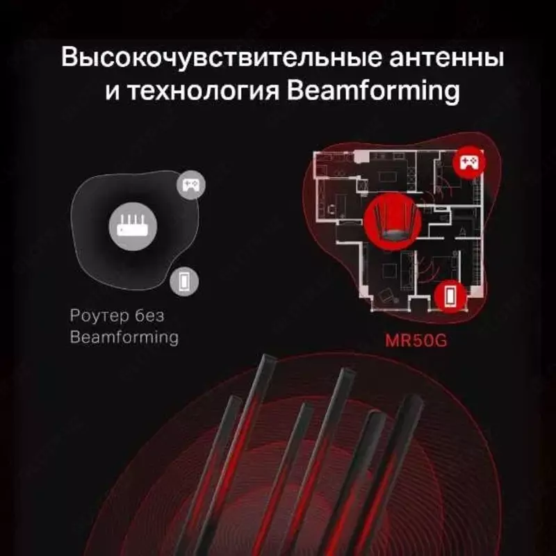 Wi-Fi Роутеры Mercusys — Выгодно + Гарантия от Дилера - CompuWorlds