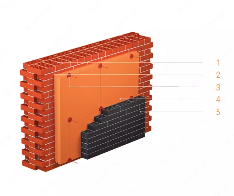 от 14 000 сум ПЕНОПЛЕКС