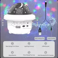 от {0} сум Ночной Проектор Звездного Неба для детей