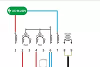 от {0} сум Двухканальный комнатный термостат