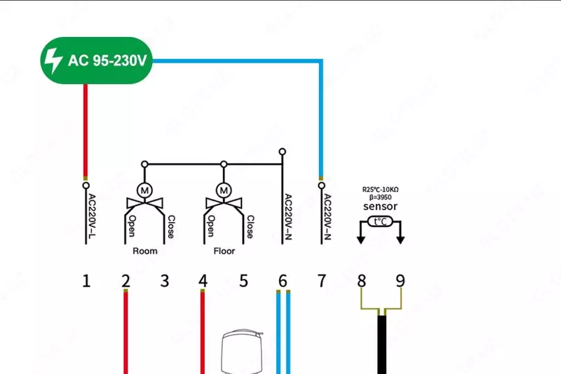 Двухканальный комнатный термостат