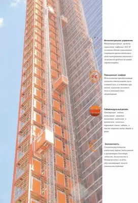 строительных подъемников - 20 000 000 сум