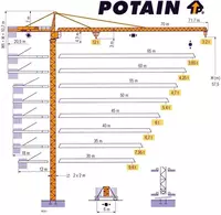 строительных подъемников