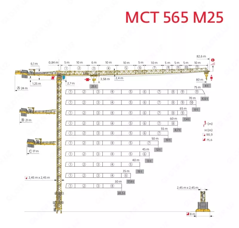 Башенный кран POTAIN MCT 565 M25 Ras Crane