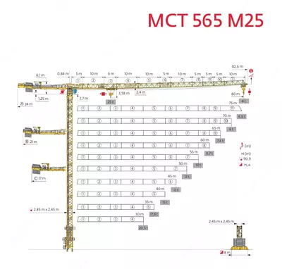 Башенный кран POTAIN MCT 565 M25