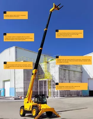 Телескопический погрузчик POWER PLUS PTH40-70S - 1 100 840 000 сум / шт