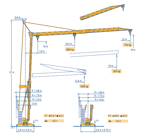 Самомонтирующиеся краны POTAIN Igo 15