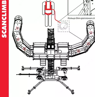 Цена по запросу Фасадная платформа SCANCLIMBER SNAKE