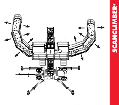 Фасадная платформа SCANCLIMBER SNAKE Только в розницу
