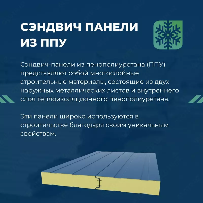Сэндвич панели из пенополиуретана (ППУ)