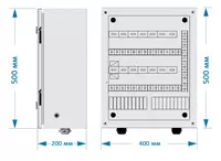 управляющий светофорными объектами