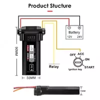 gps оборудование MICODUS MV901N