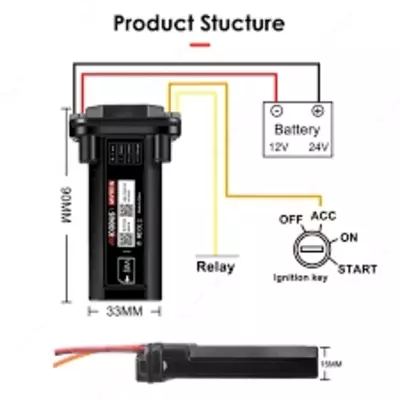 gps оборудование MICODUS MV901N
