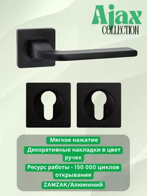 Дверная фурнитура Оптом и розница