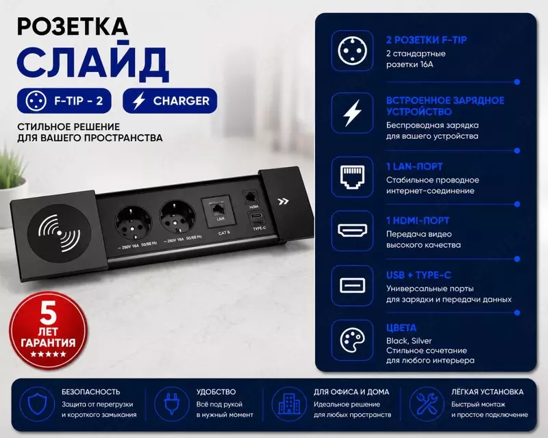 Stol usti rozetkasi: Modul rozetka.