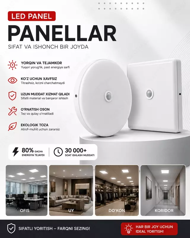 Светодиодные LED Панели