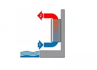  Осушители для бассейнов HiDew - 