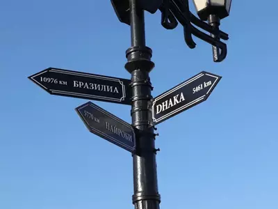 Металлические указатели направления "METALIX" (Ассортимент) - Цена по запросу