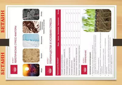 Агробиогель и бетаин - Цена по запросу