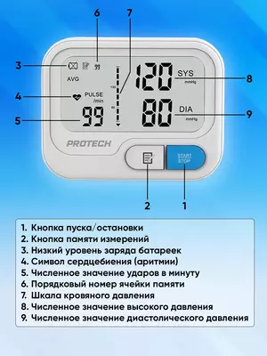 490 000 сум / шт Автоматический тонометр на запястье 13.5-19.5 см Protech YK-BPW1