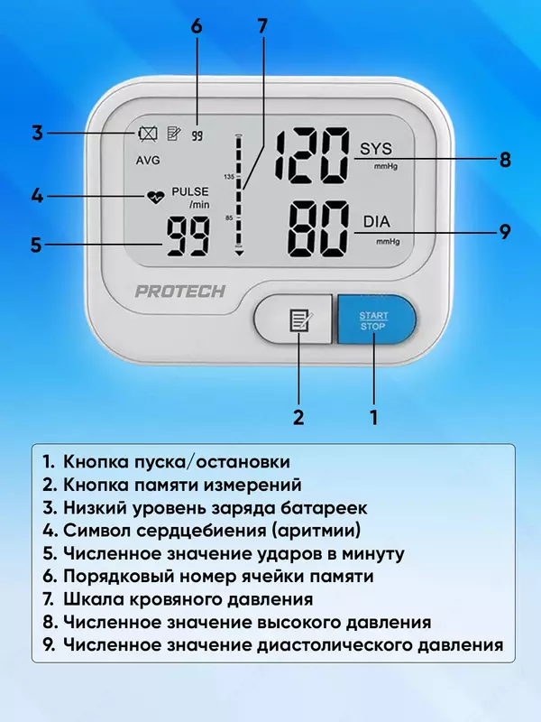 490 000 сум Автоматический тонометр на запястье 13.5-19.5 см Protech YK-BPW1