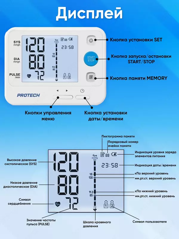 441 000 сум Тонометр автоматический на предплечье 22-32 см PROTECH YK-BPA4
