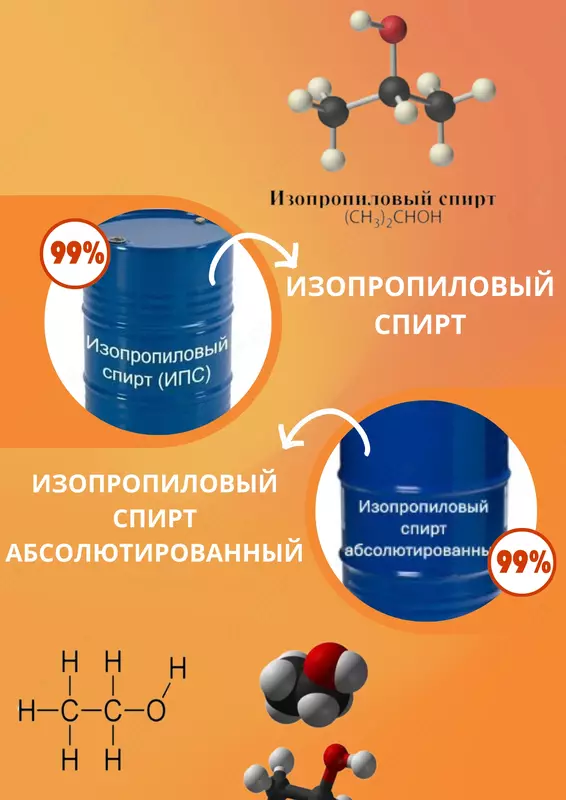 изопропиловый спирт