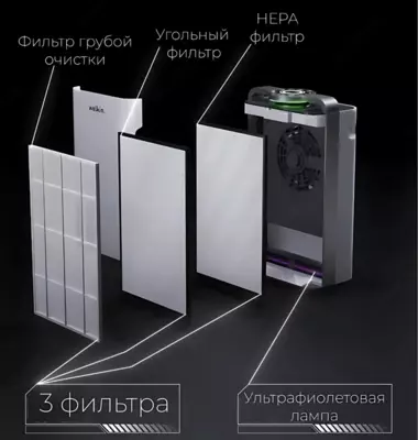  Очиститель воздуха Welkin K08-A. Официальный дилер + Доставка! - 