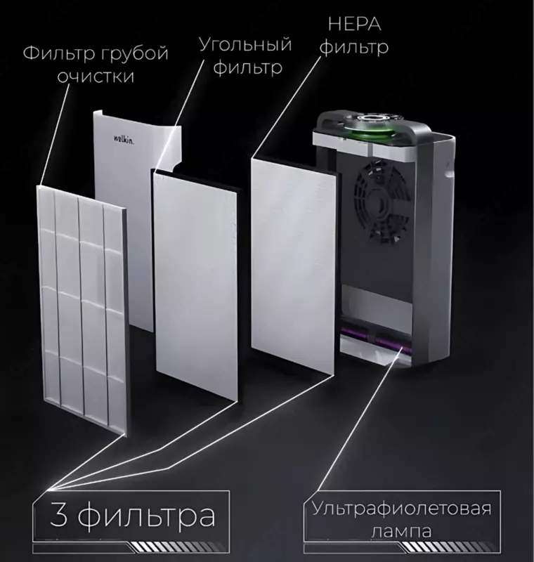  Очиститель воздуха Welkin K08-E. Официальный дилер + Доставка! - 